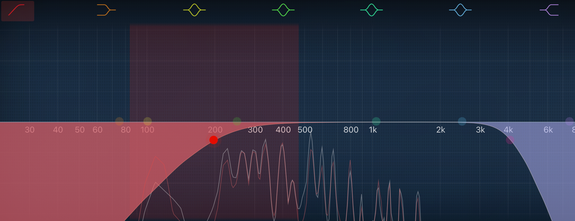EQ Tips: How & Where To Use A High Pass Filter! – Stealify Sounds